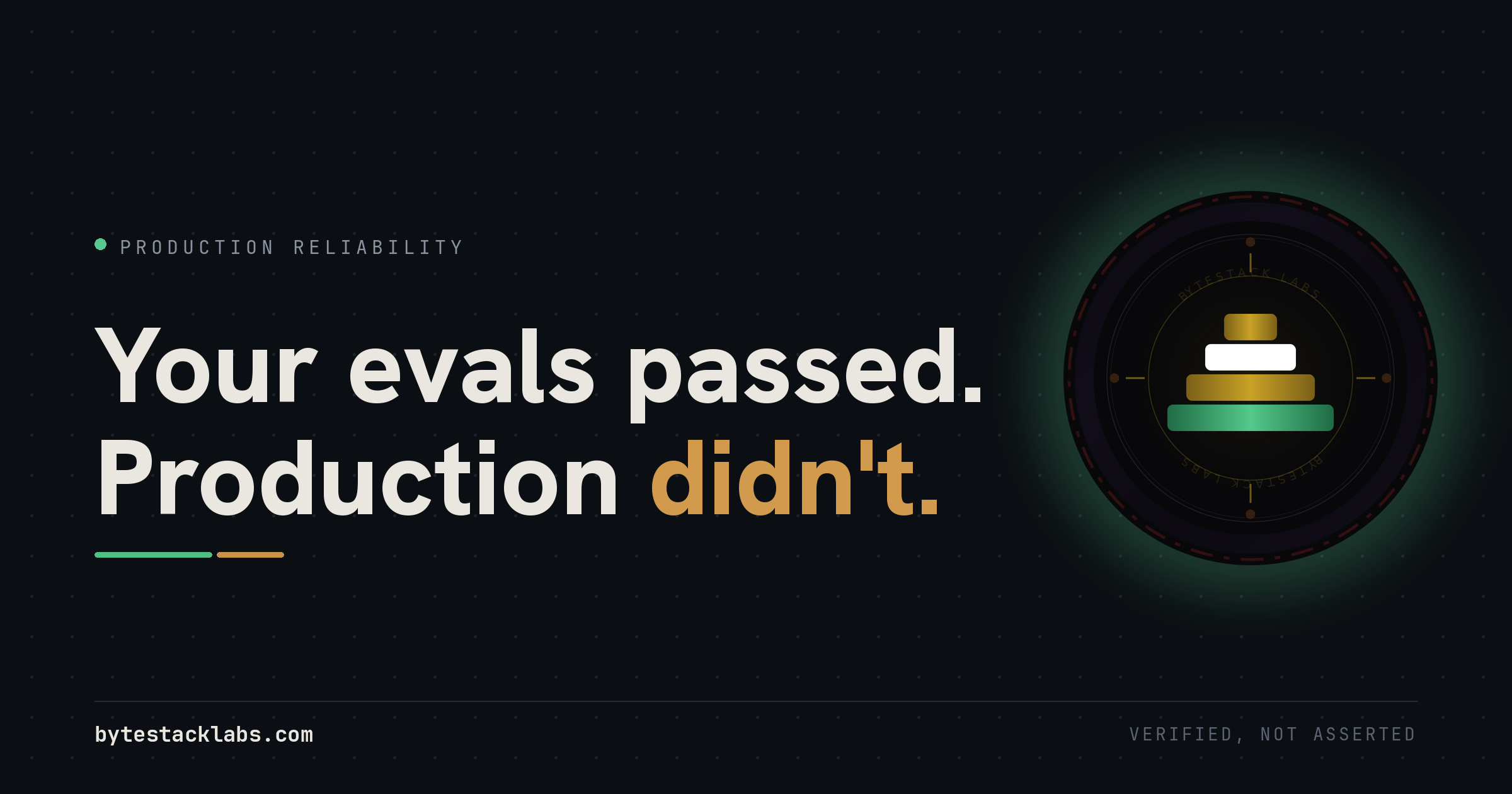 ByteStack Labs — Production reliability for AI